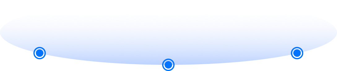 招聘场景分类图